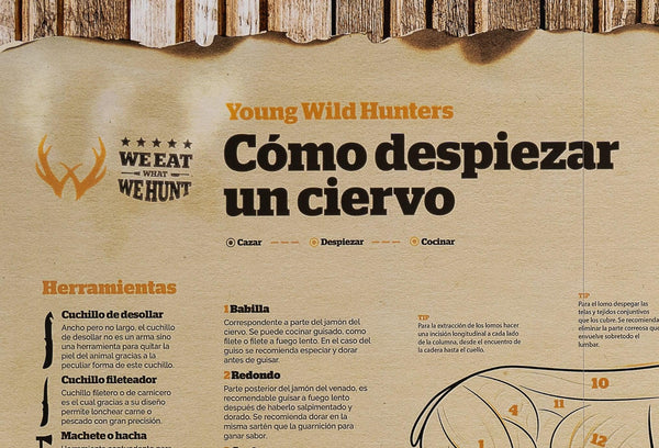 Lámina Despiece de Ciervo YWH - Young Wild Hunters